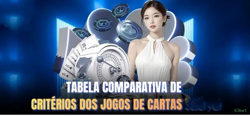 Login 63bet